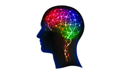 Can You Benefit From Neurofeedback?